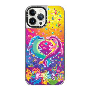 Dancing Dolphins | iPhone – Mirror Case